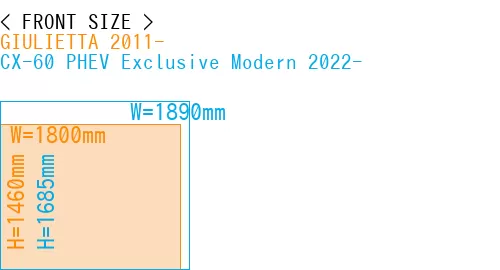 #GIULIETTA 2011- + CX-60 PHEV Exclusive Modern 2022-